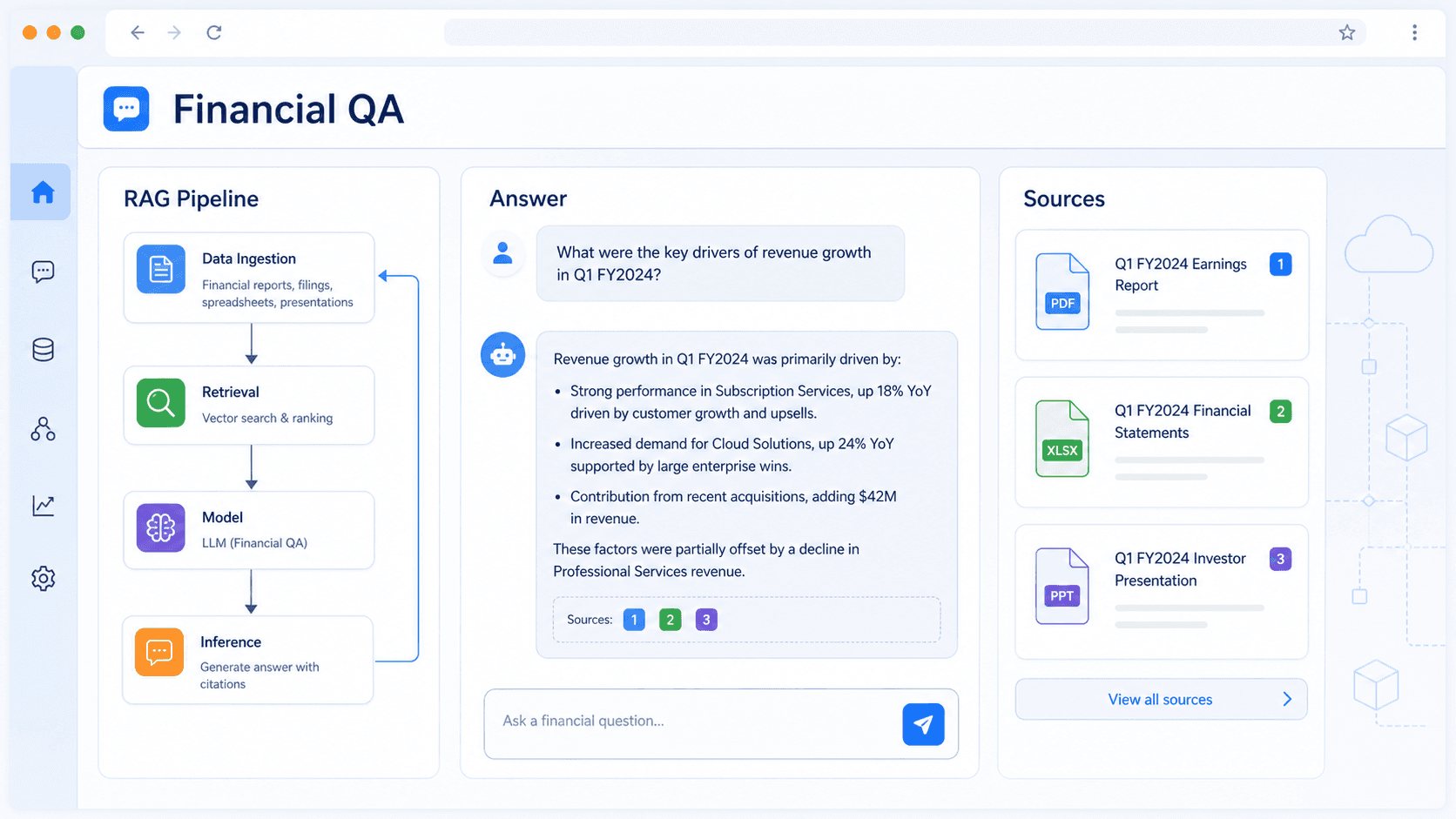 RAG-based Financial QA Chatbot System homepage screenshot